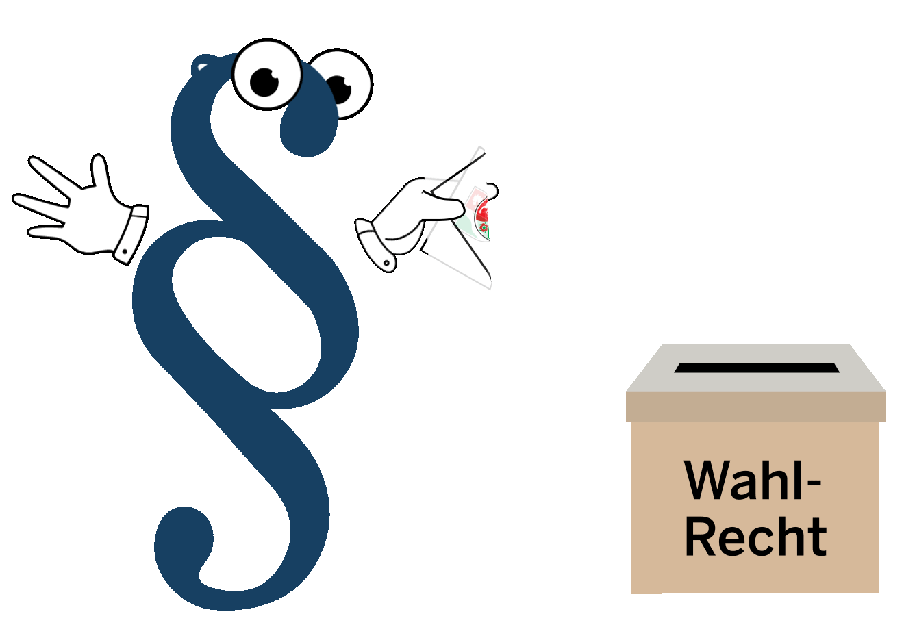 Beispiel für GIF-Sticker, Wahlrecht NRW